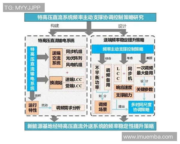 培训客服人员识别问题赌徒言语信号并有效提供帮助资源的策略与方法